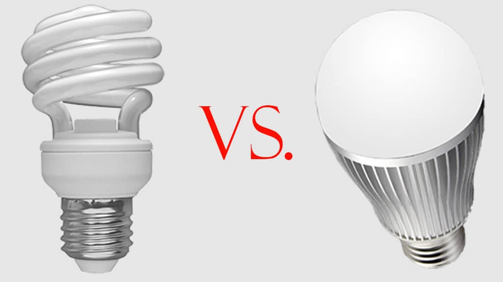 What are LED and energy saving lamps