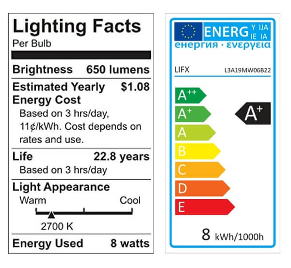 LIFX Mini White (A19) Wi-Fi Smart LED Bulb info