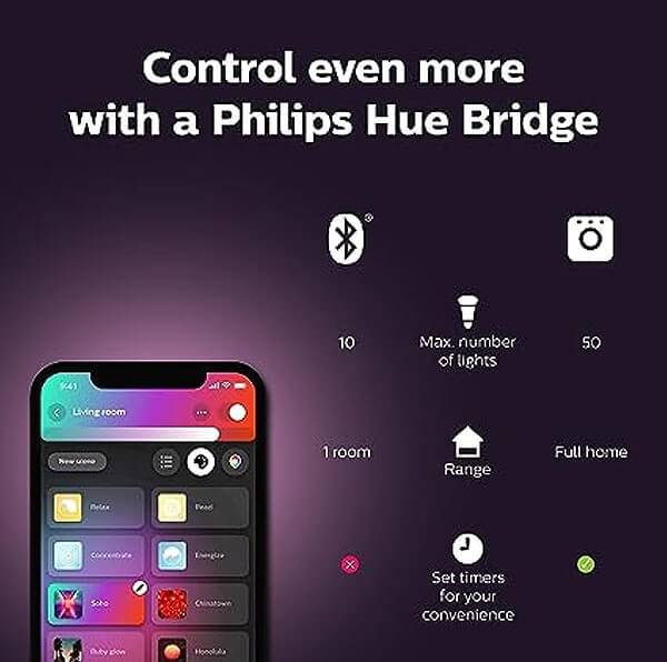 Control Philips Hue White and Color Ambiance A19 Smart Bulb