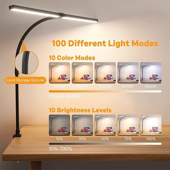 Adjustable LED Desk Lamps